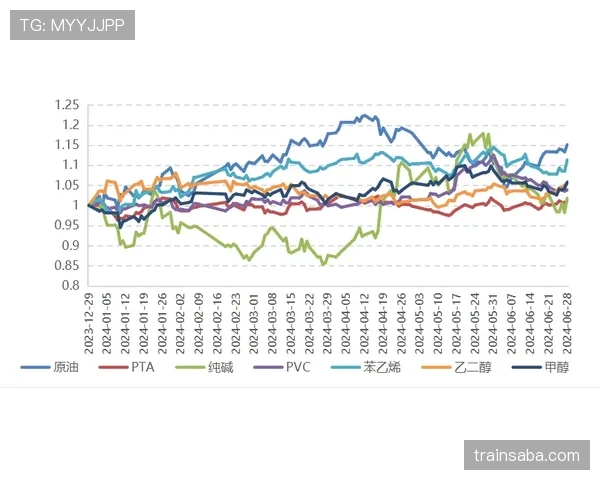 内斯塔与法迪尼在稳定性和单点防守驱动上产生分化趋势