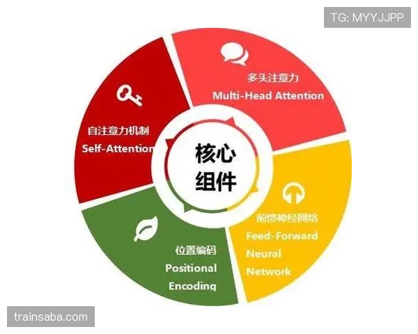 帕尔默在弱队表现被放大的机制与限制分析