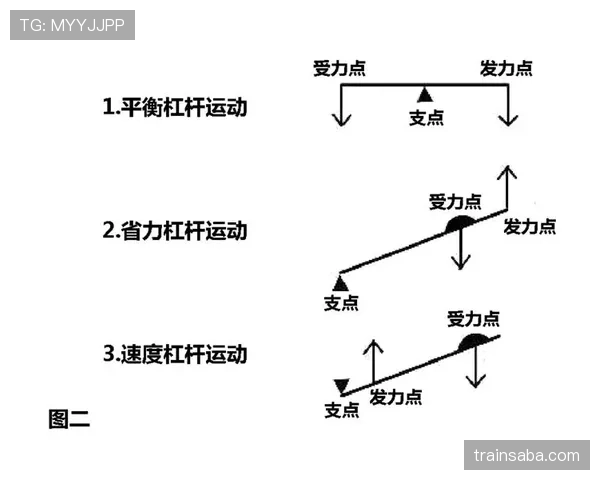 洛伦特技术特点解析:支点作用与对抗跑动能力 洛伦特技术特点解析:支点作用与对抗跑动能力