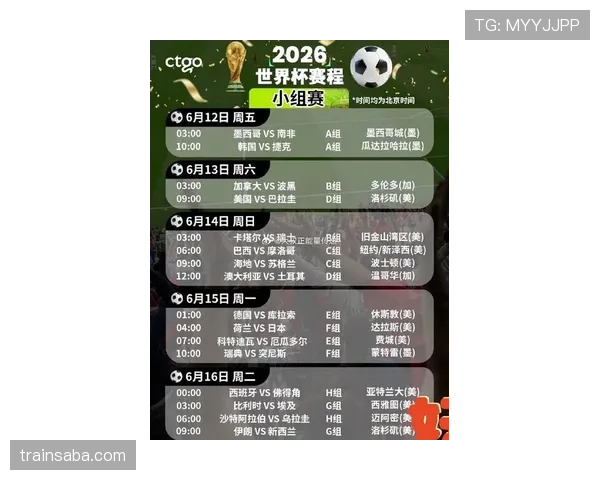 2026世界杯淘汰赛赛程安排详解