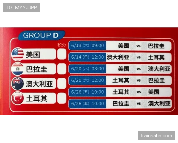 世界杯美国队D组出线机会排行榜 世界杯美国队D组出线机会排行榜